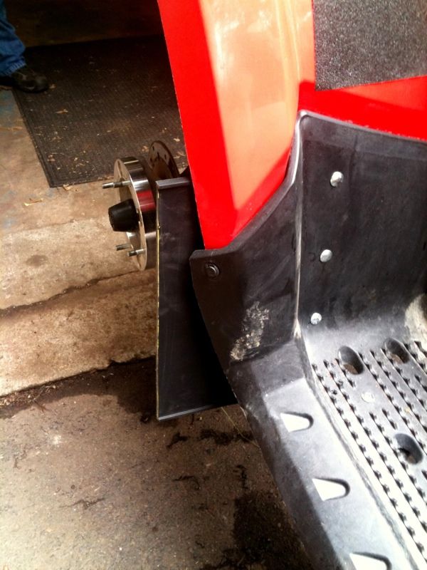 Mud flaps Polaris ATV Forum